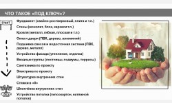 DIP Строй